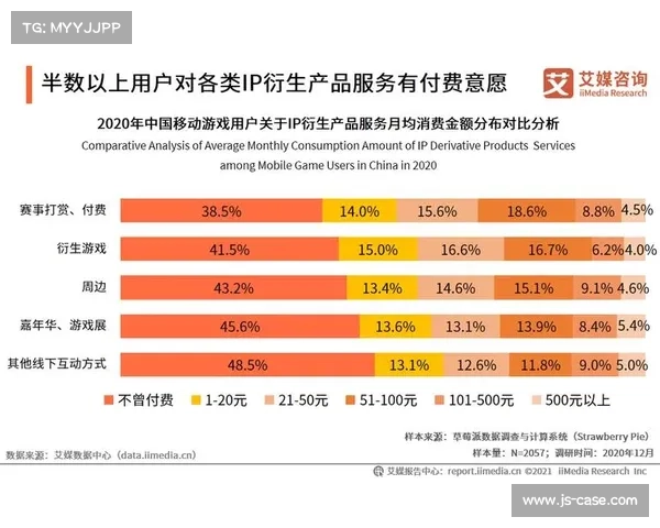 文化IP改编成功的关键因素探析及其对市场的深远影响 文化IP改编成功的关键因素探析及其对市场的深远影响