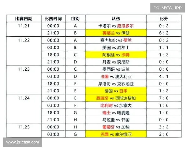 掌握澳洲杯最新赛程时间尽情畅享全天候精彩对决盛宴狂欢时刻来临